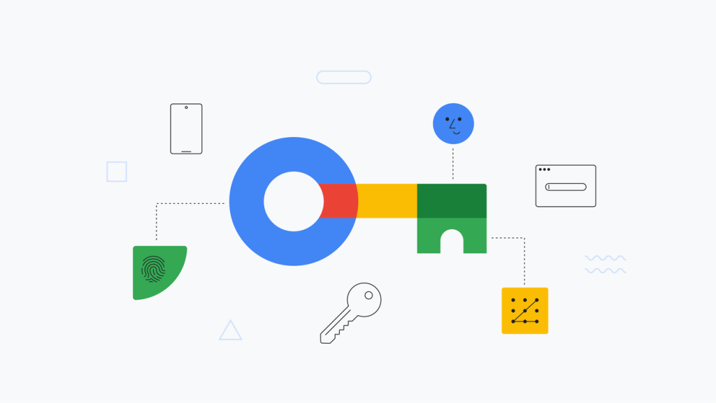 Gmail