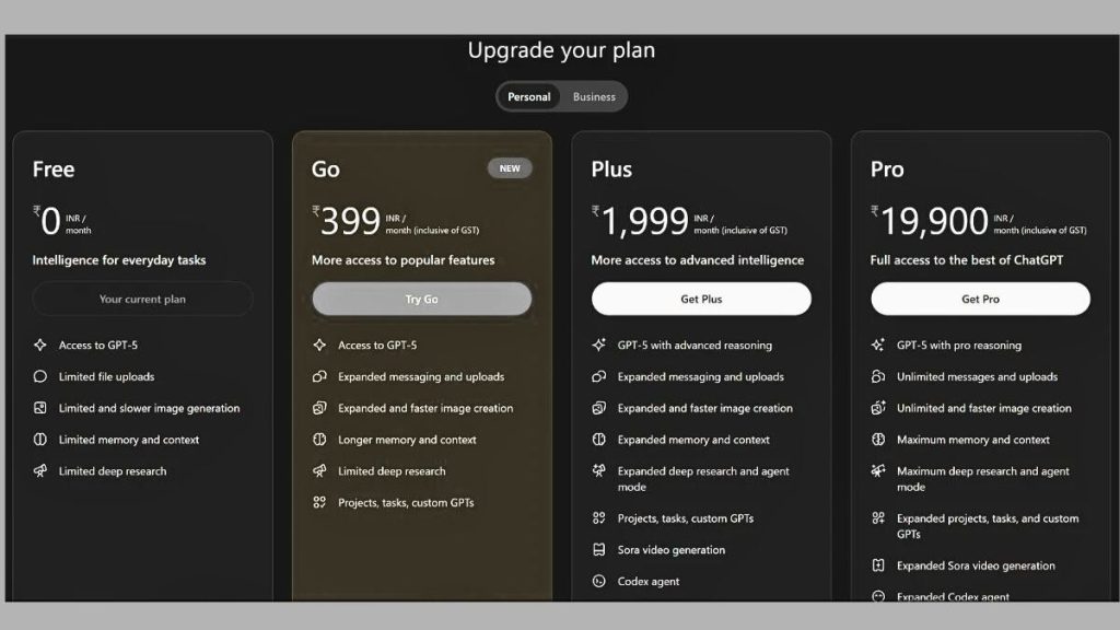 chagpt go plan