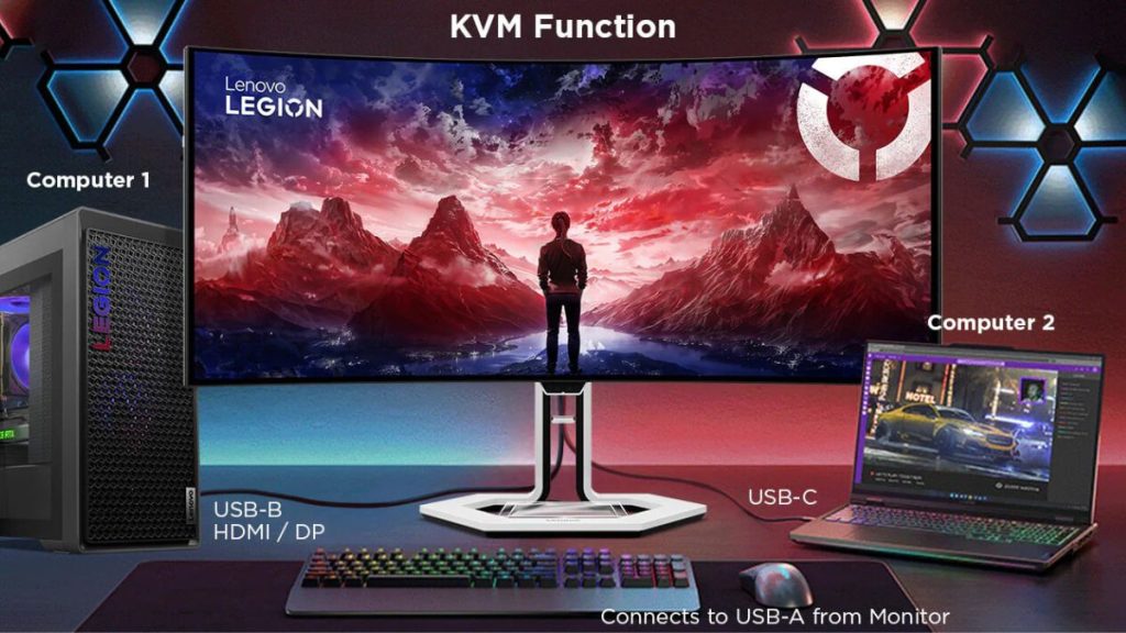 lenovo pro wd gaming monitor