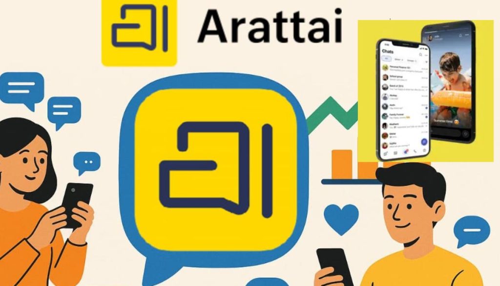 Arattai