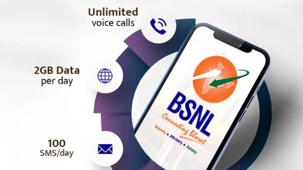 BSNL