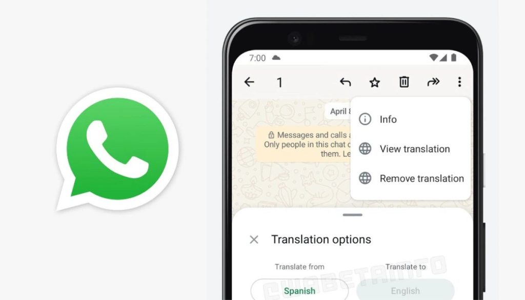 Message Translation