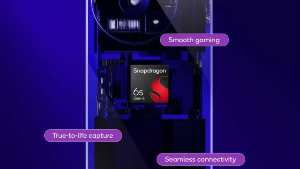 Snapdragon 6s Gen 4