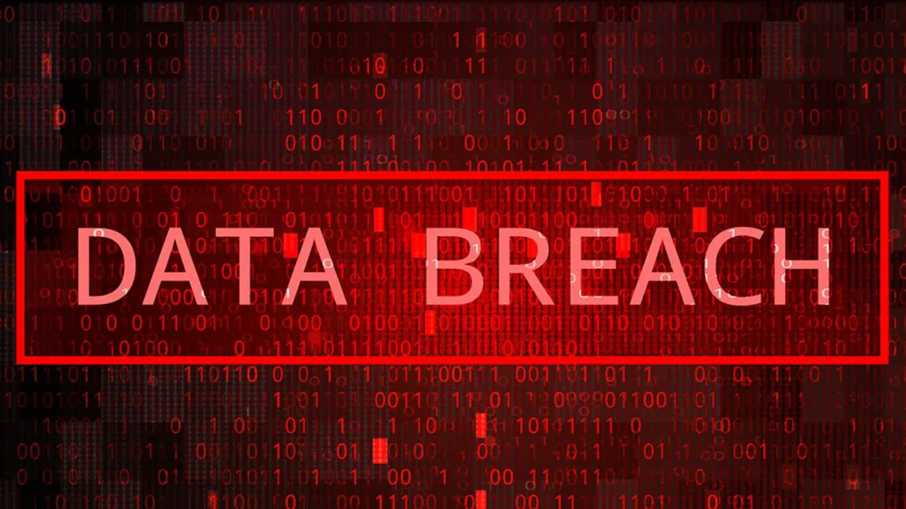 OpenAI–Mixpanel Data Breach