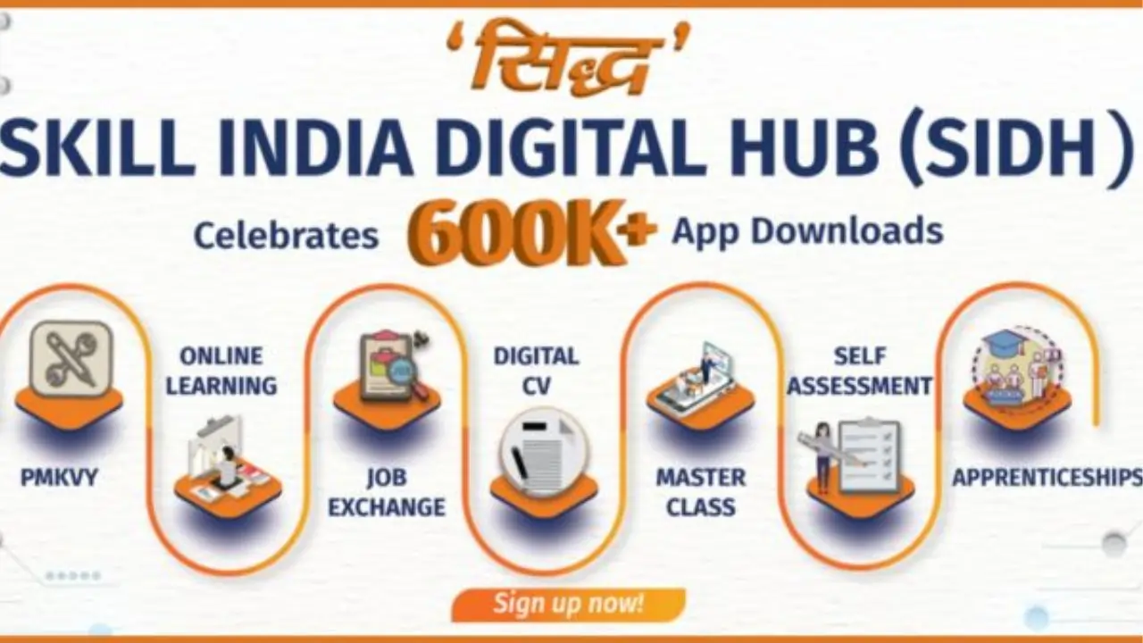 Skill India Digital Hub